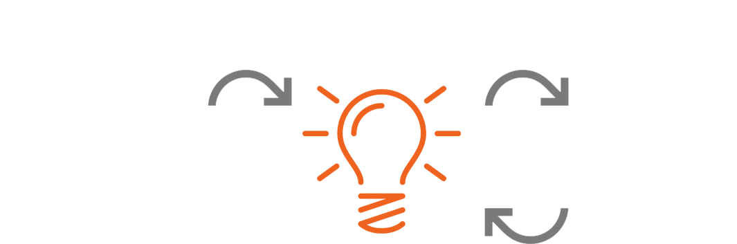 Discovery -> Ideation -> <- Deploy